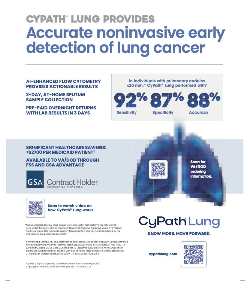 CyPath Lung Test